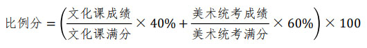 北京語言大學2019年藝術類分省份專業(yè)招生計劃