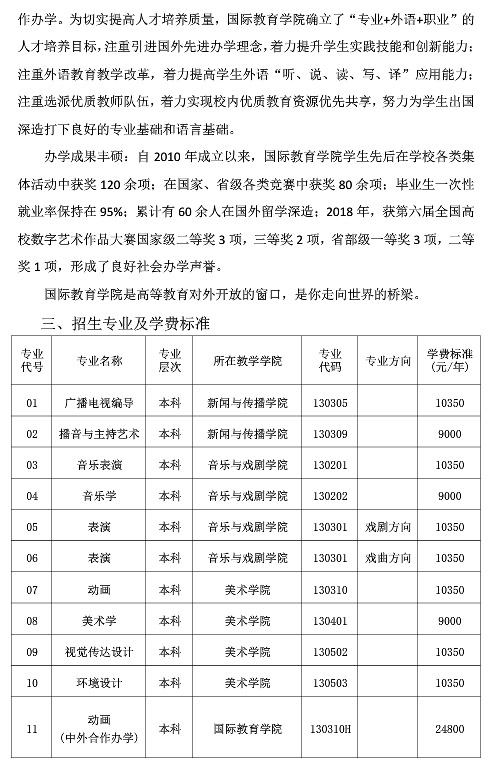黃岡師范學院2019年藝術(shù)類專業(yè)招生簡章