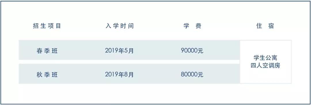 上海大學(xué)2019年英美藝術(shù)預(yù)科招生簡章