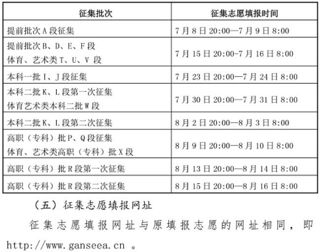 甘肅2019年高考征集志愿時(shí)間安排