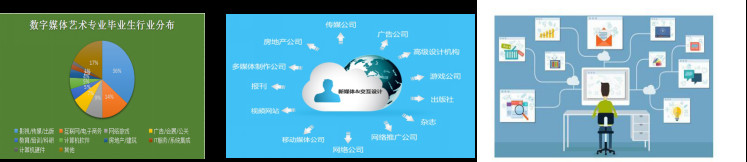 北京印刷學(xué)院2019年應(yīng)用技術(shù)型高端職業(yè)教育招生計(jì)劃公布 北京印刷學(xué)院2019年應(yīng)用技術(shù)型高端職業(yè)教育招生計(jì)劃公布