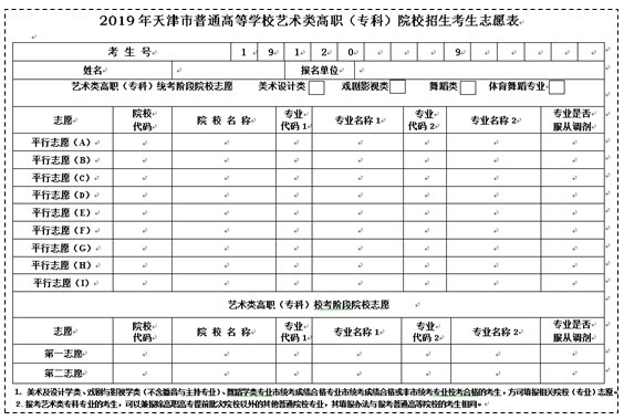 2019年天津藝術(shù)類批次志愿設(shè)置