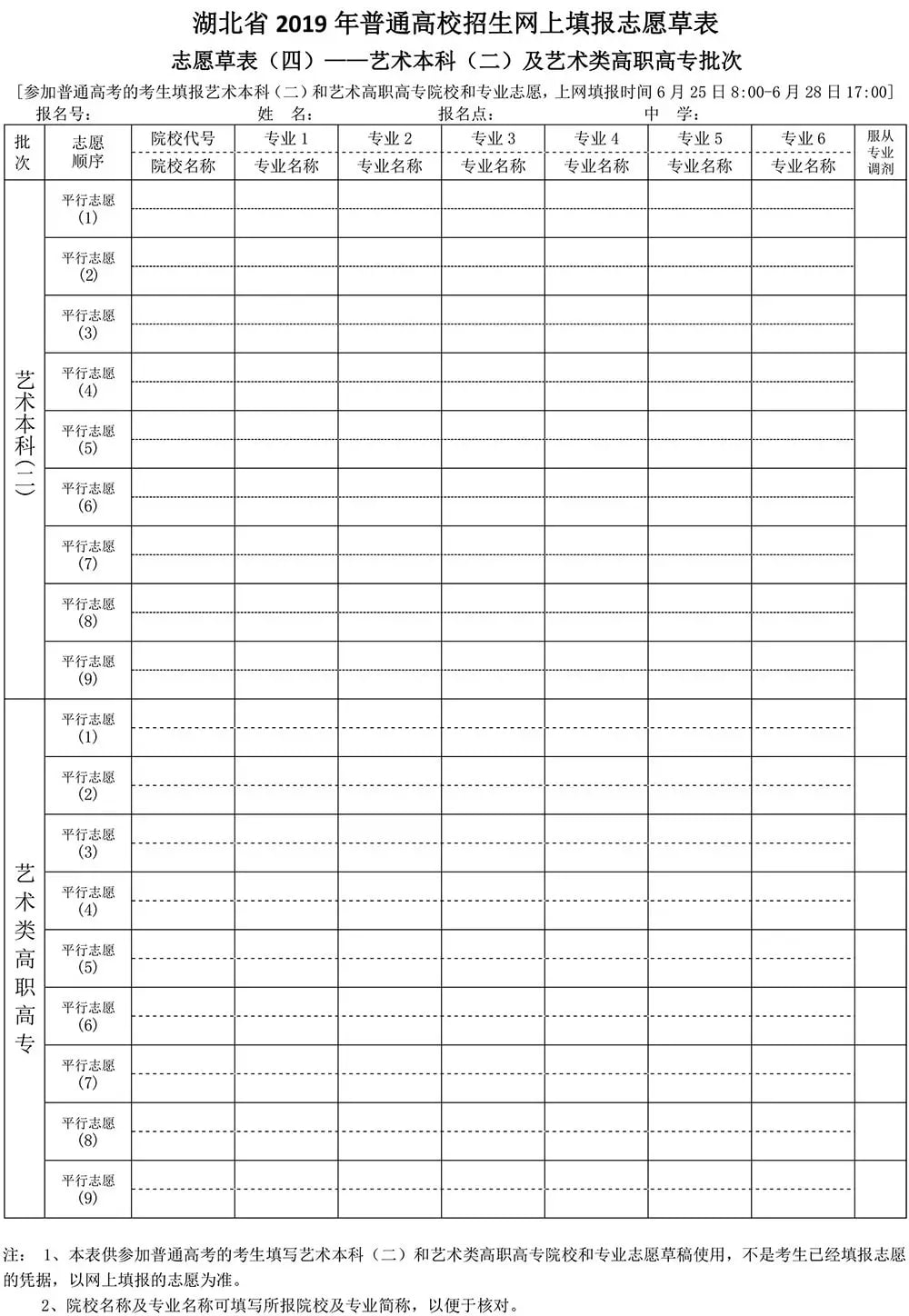 2019年湖北藝術類批次填報志愿草表