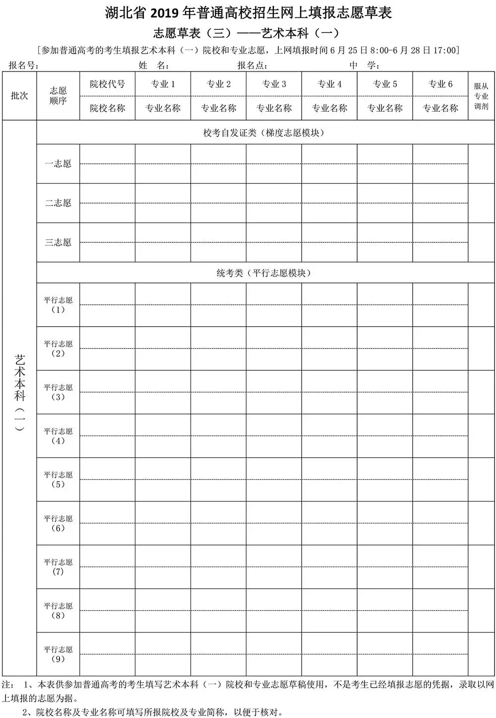 2019年湖北藝術類批次填報志愿草表