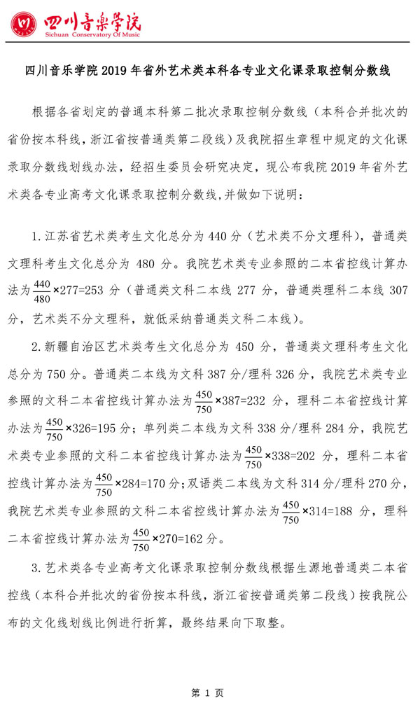 四川音樂學(xué)院2019年省外藝術(shù)類文化課錄取控制分?jǐn)?shù)線