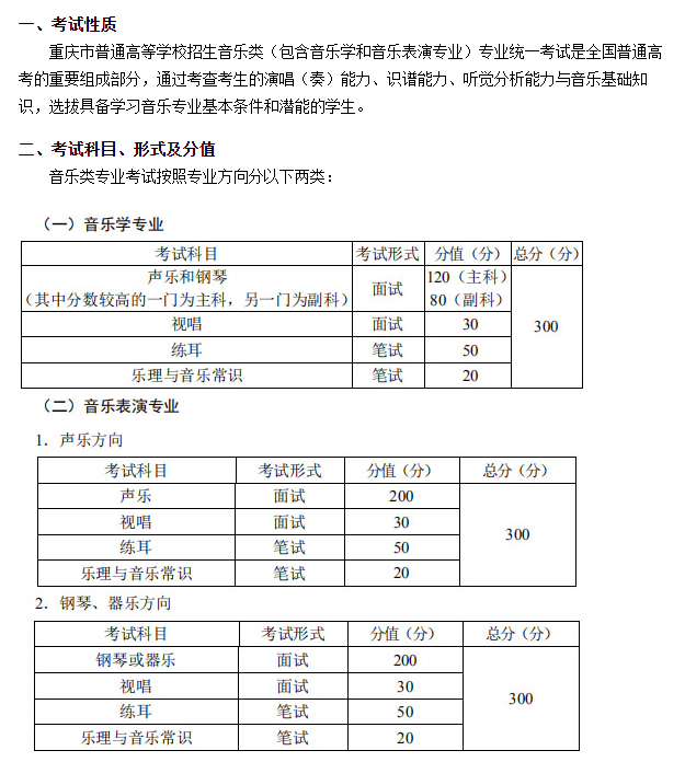 2020年重慶音樂統(tǒng)考考試大綱