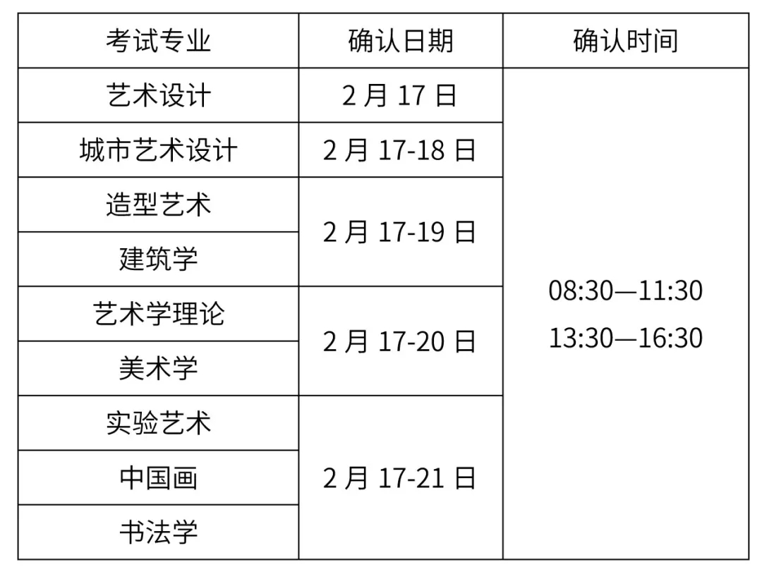 中央美術(shù)學(xué)院2019年專業(yè)考試現(xiàn)場確認(rèn)注意事項(xiàng)