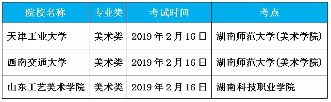 2019年省外高校美術書法類專業(yè)在湖南?？伎键c陸續(xù)公布