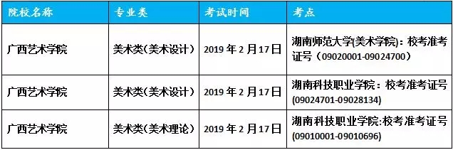 2019年湖南藝術(shù)類?？伎键c陸續(xù)公布三