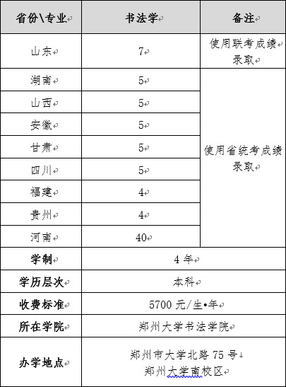 鄭州大學(xué)2019年書法學(xué)專業(yè)分省招生計劃