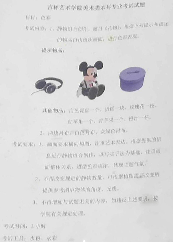 吉林藝術(shù)學(xué)院2019年繪畫類?？伎碱}省內(nèi)