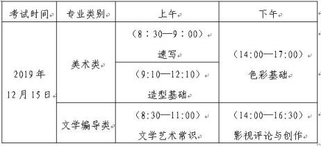2020年山東省美術(shù)類統(tǒng)考時(shí)間12月15日