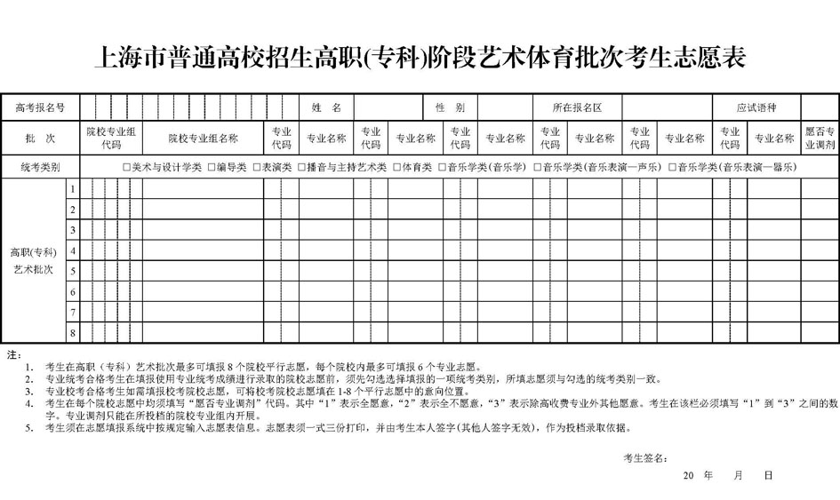 2020年上海市藝術(shù)體育類專業(yè)招生實(shí)施辦法 2020年上海市藝術(shù)體育類專業(yè)招生實(shí)施辦法