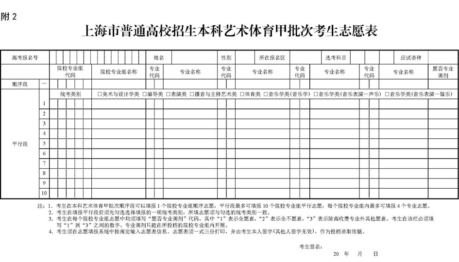 2020年上海市藝術(shù)體育類專業(yè)招生實(shí)施辦法 2020年上海市藝術(shù)體育類專業(yè)招生實(shí)施辦法