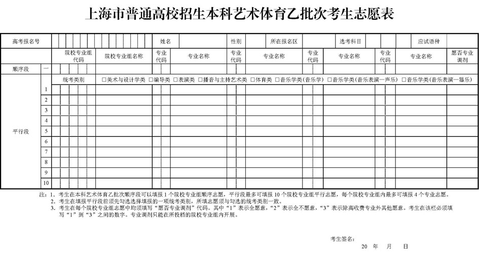 2020年上海市藝術(shù)體育類專業(yè)招生實(shí)施辦法 2020年上海市藝術(shù)體育類專業(yè)招生實(shí)施辦法