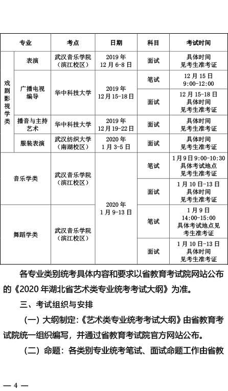 2020年湖北省藝術(shù)類專業(yè)統(tǒng)考工作通知