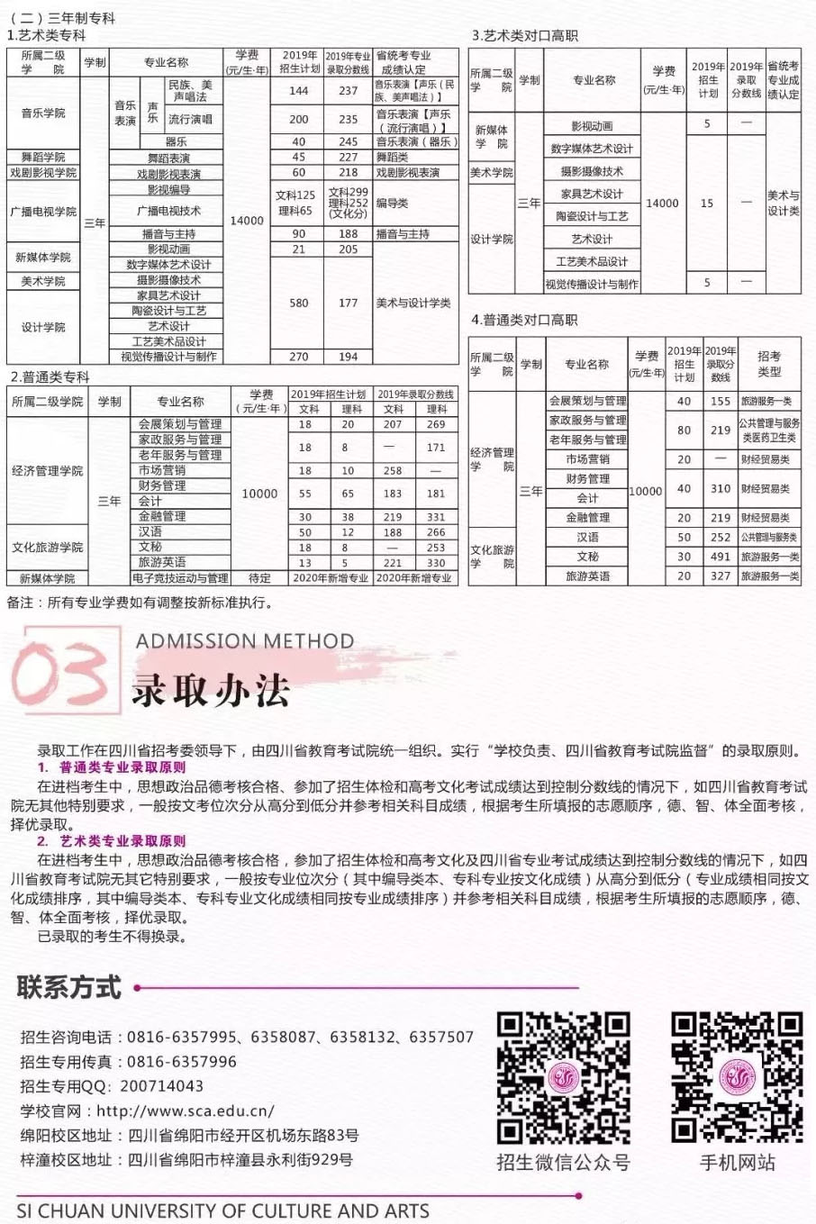 四川文化藝術(shù)學(xué)院2020年招生簡介