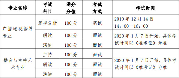 2020年黑龍江省藝術類招生實施辦法 2020年黑龍江省藝術類招生實施辦法