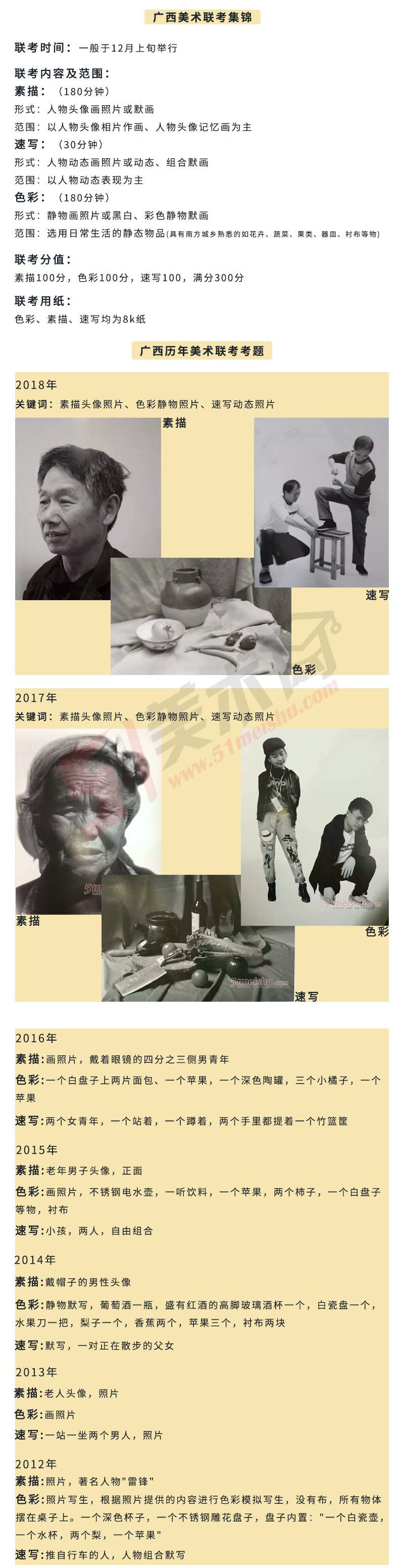 2012-2019年廣西美術(shù)聯(lián)考考題