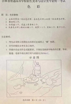 2020年吉林美術(shù)聯(lián)考考題匯總