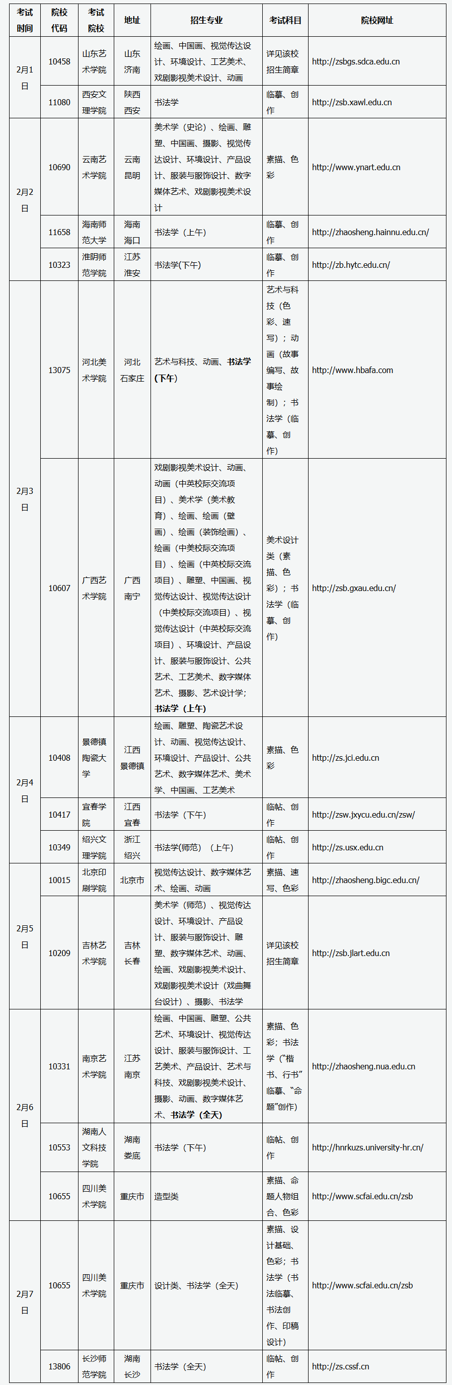2020年省外高校在山西美術(shù)、書法類?？紩r(shí)間表太原范學(xué)院考點(diǎn)