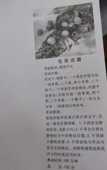 2020年江西美術聯(lián)考考題匯總