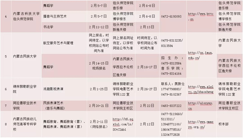 內(nèi)蒙古2020年藝術(shù)類?？紩r(shí)間表區(qū)內(nèi)