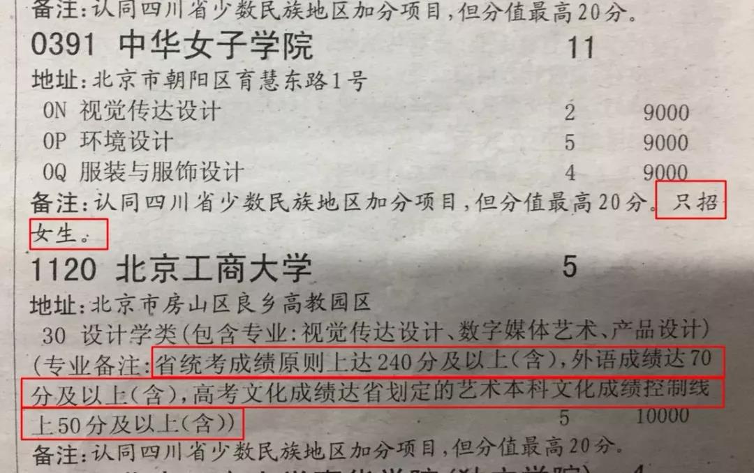 高考錄取“29種退檔理由”哪一種符合你？