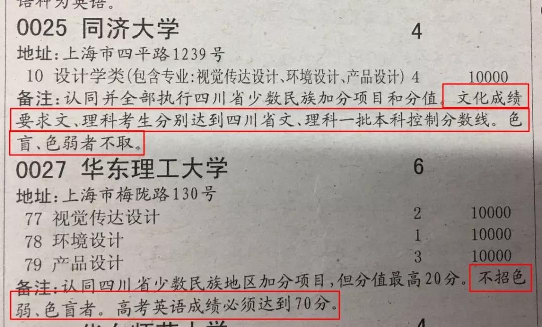 高考錄取“29種退檔理由”哪一種符合你？