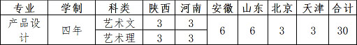 西北工業(yè)大學(xué)2020年美術(shù)類招生簡章 西北工業(yè)大學(xué)2020年美術(shù)類招生簡章