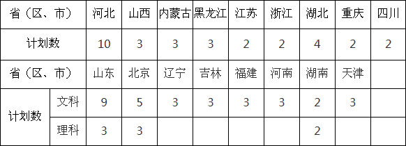 北京航空航天大學(xué)2019年美術(shù)類(lèi)專(zhuān)業(yè)錄取分?jǐn)?shù)線 北京航空航天大學(xué)2019年美術(shù)類(lèi)專(zhuān)業(yè)錄取分?jǐn)?shù)線