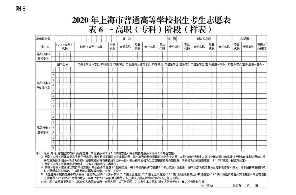 上海市2020年藝術(shù)類志愿填報(bào)與投檔錄取實(shí)施辦法