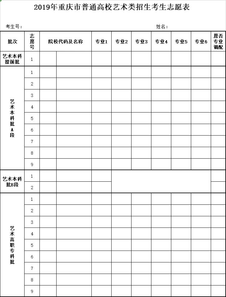 重慶市2020年藝術(shù)類招生工作實(shí)施辦法
