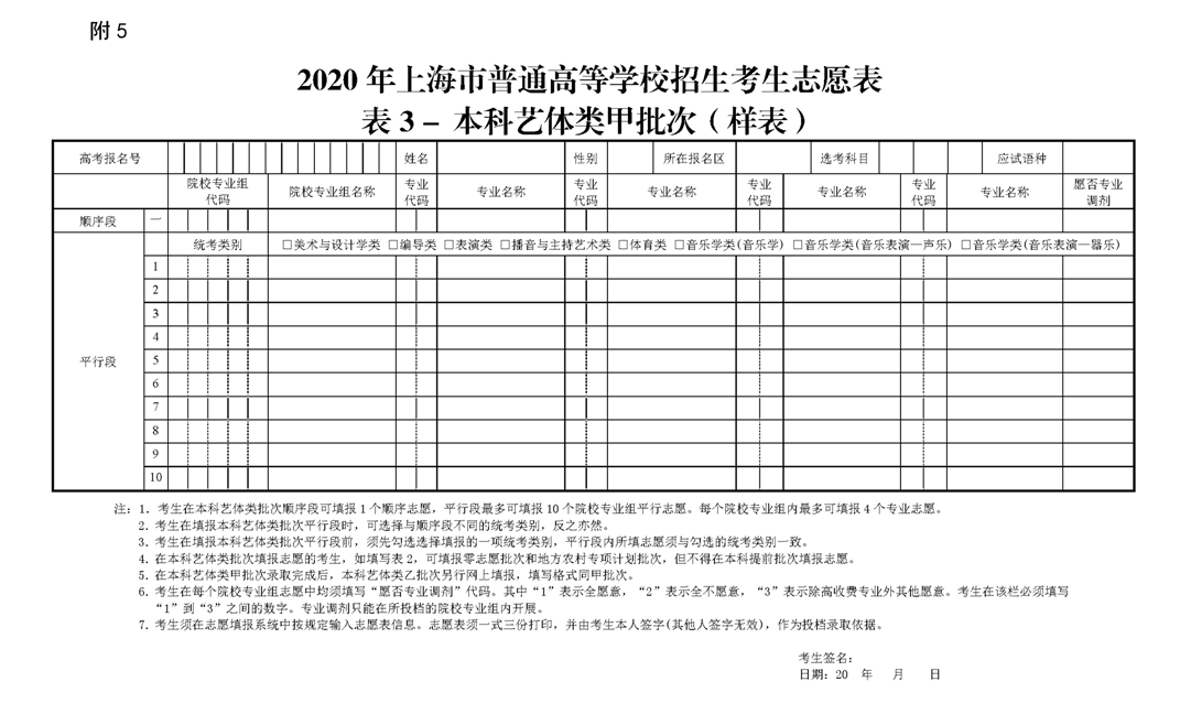 上海市2020年藝術(shù)類志愿填報(bào)與投檔錄取實(shí)施辦法