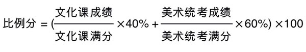 北京語言大學(xué)2020年藝術(shù)類本科分省分專業(yè)招生計(jì)劃