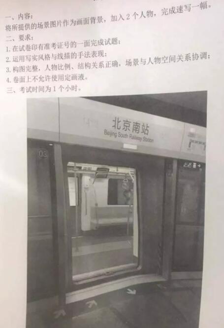北京服裝學(xué)院2019年美術(shù)?？伎碱}