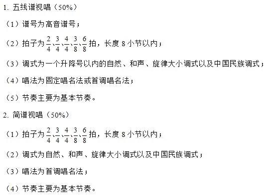 2021年重慶市藝術(shù)類專業(yè)統(tǒng)考考試大綱