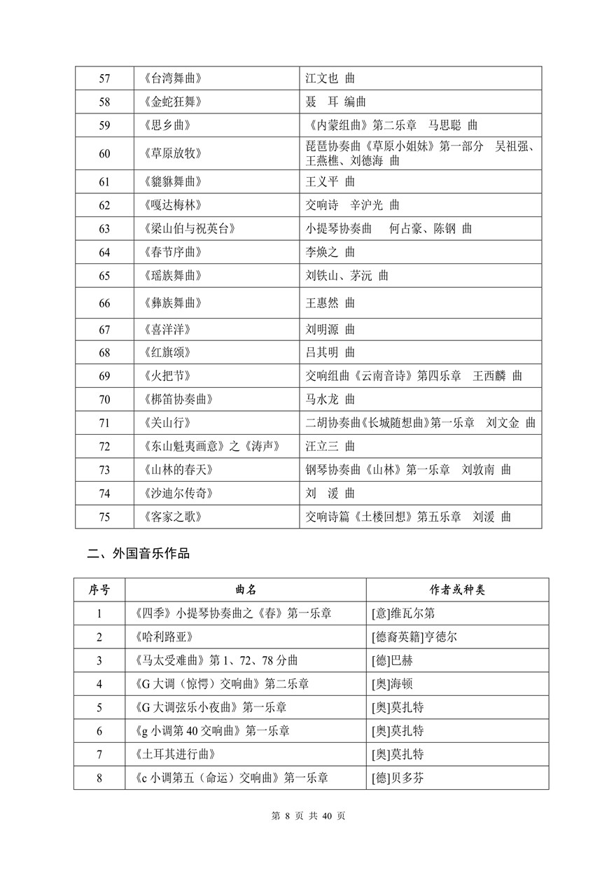 2021年湖北省音樂學(xué)類統(tǒng)考考試大綱