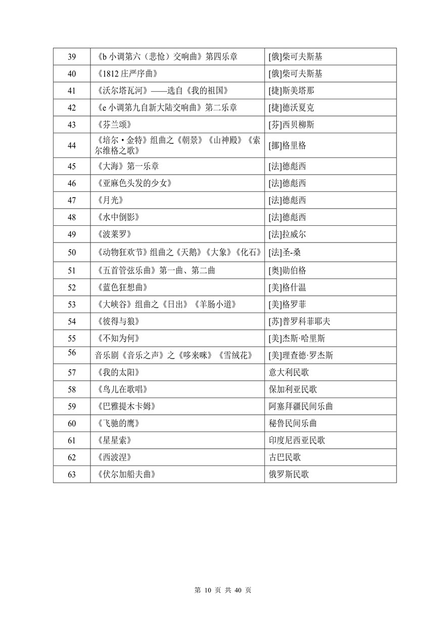 2021年湖北省音樂學(xué)類統(tǒng)考考試大綱