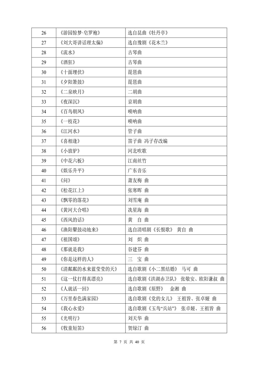 2021年湖北省音樂學(xué)類統(tǒng)考考試大綱