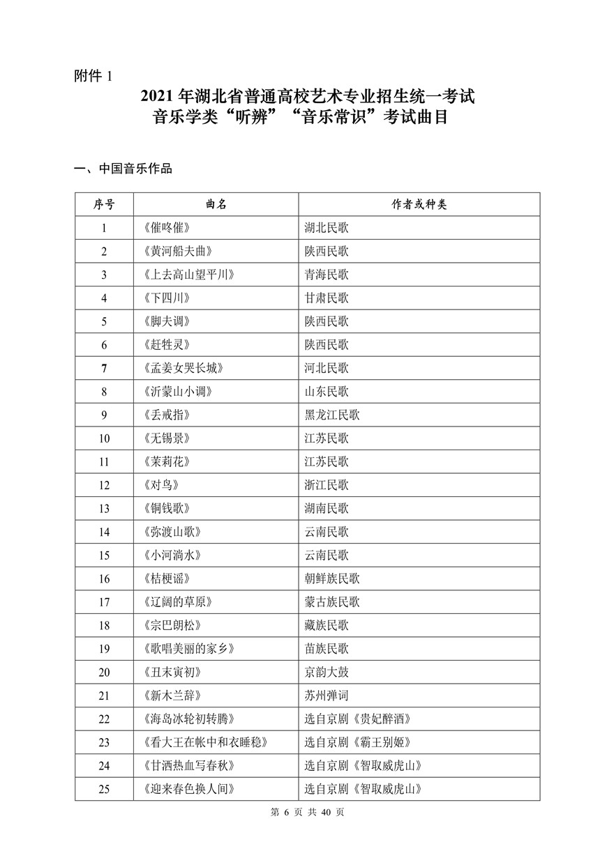 2021年湖北省音樂學(xué)類統(tǒng)考考試大綱