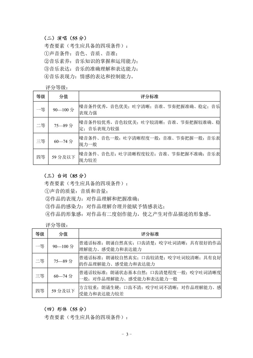 2021年湖北省表演專業(yè)統(tǒng)考考試大綱