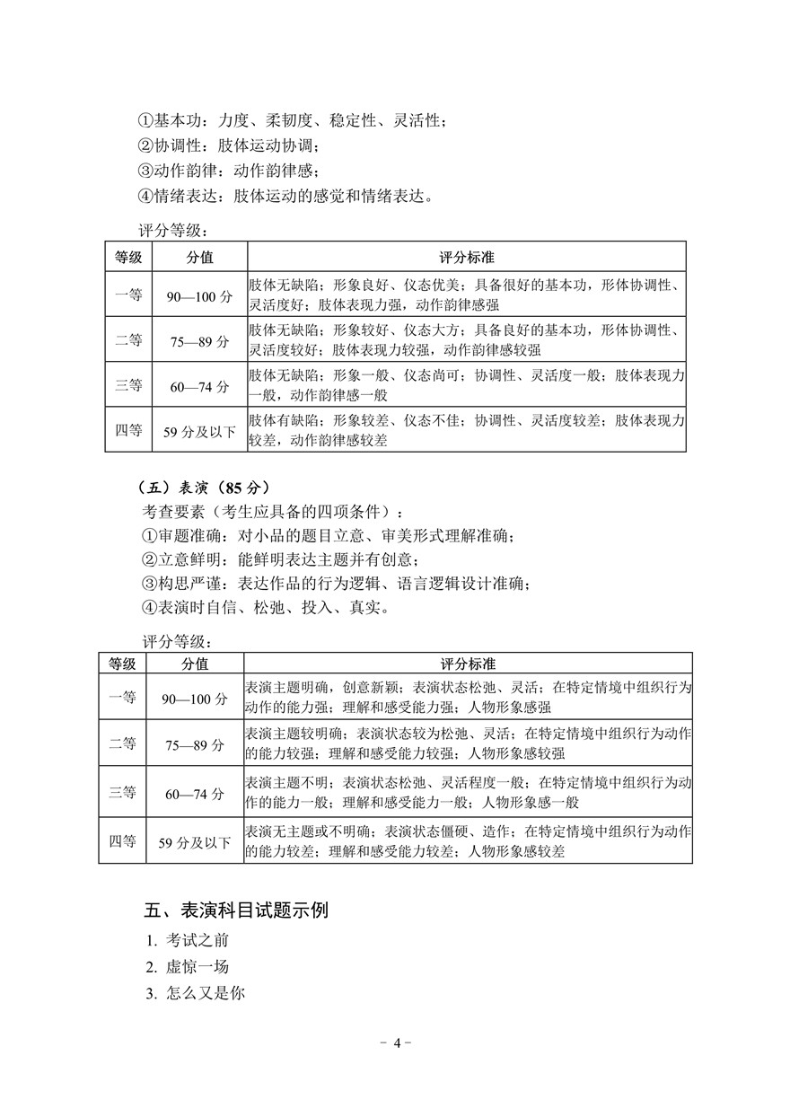 2021年湖北省表演專業(yè)統(tǒng)考考試大綱