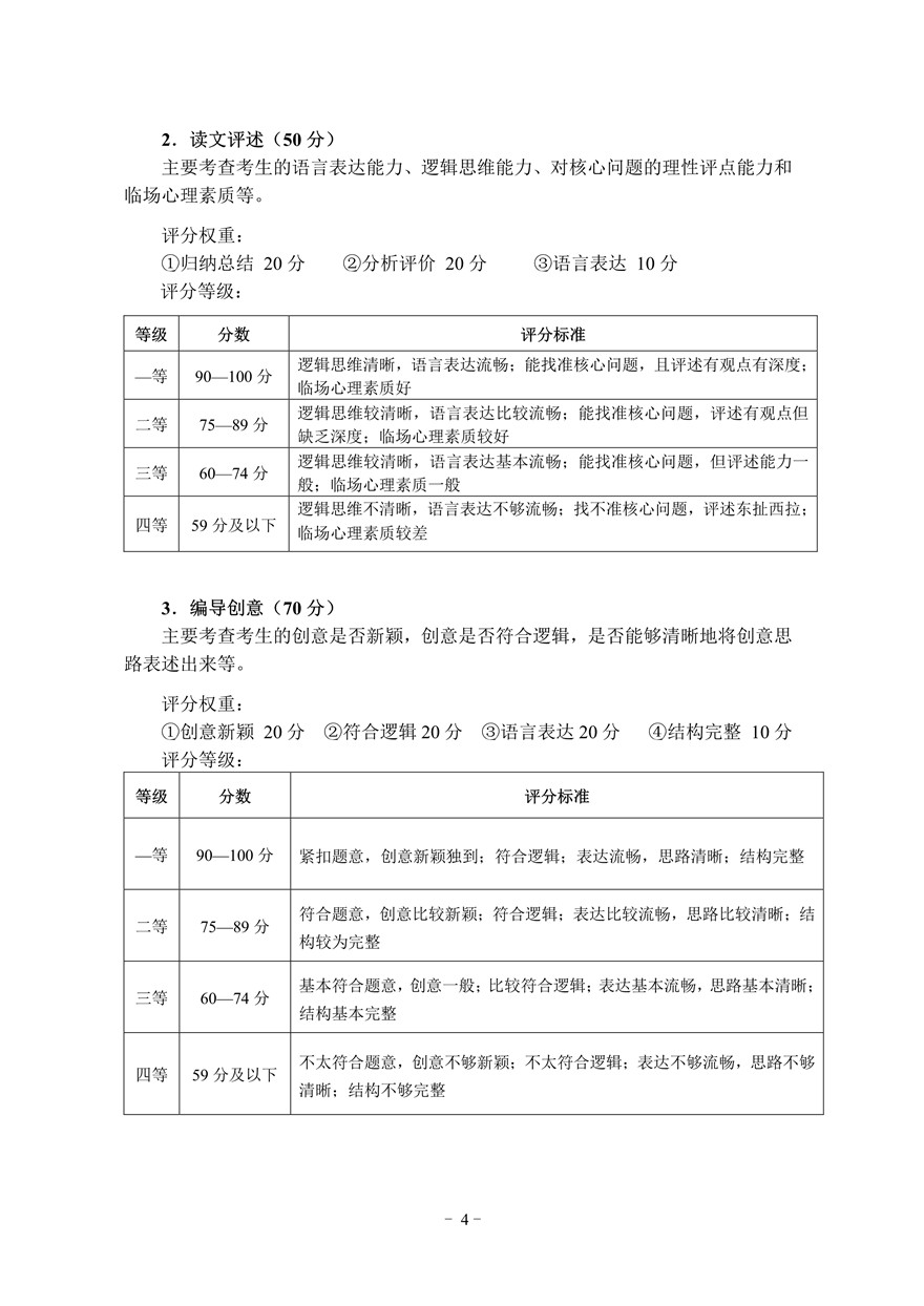 2021年湖北省廣播電視編導(dǎo)專業(yè)統(tǒng)考考試大綱