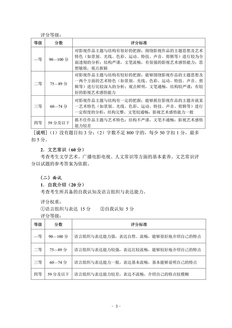 2021年湖北省廣播電視編導(dǎo)專業(yè)統(tǒng)考考試大綱