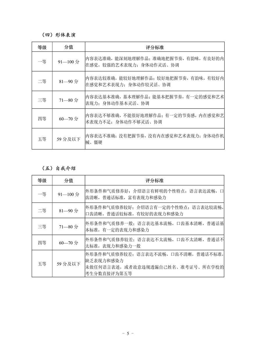2021年湖北省服裝表演專業(yè)統(tǒng)考考試大綱