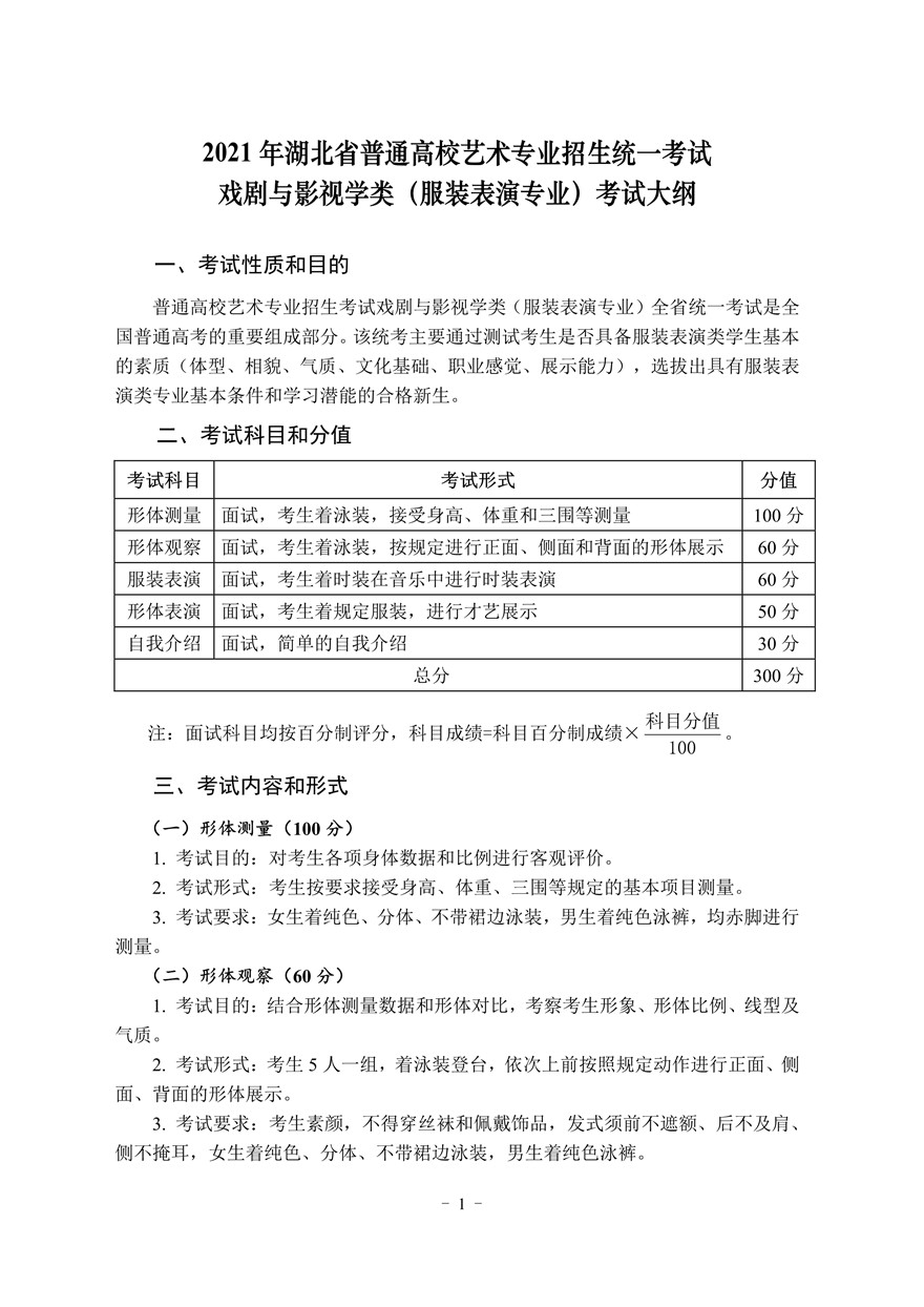 2021年湖北省服裝表演專業(yè)統(tǒng)考考試大綱