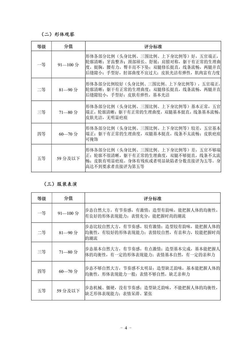 2021年湖北省服裝表演專業(yè)統(tǒng)考考試大綱