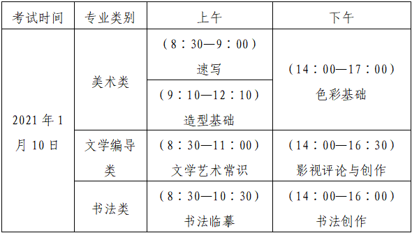 2021年山東藝術(shù)類專業(yè)統(tǒng)考類別及考試時(shí)間的通知布告