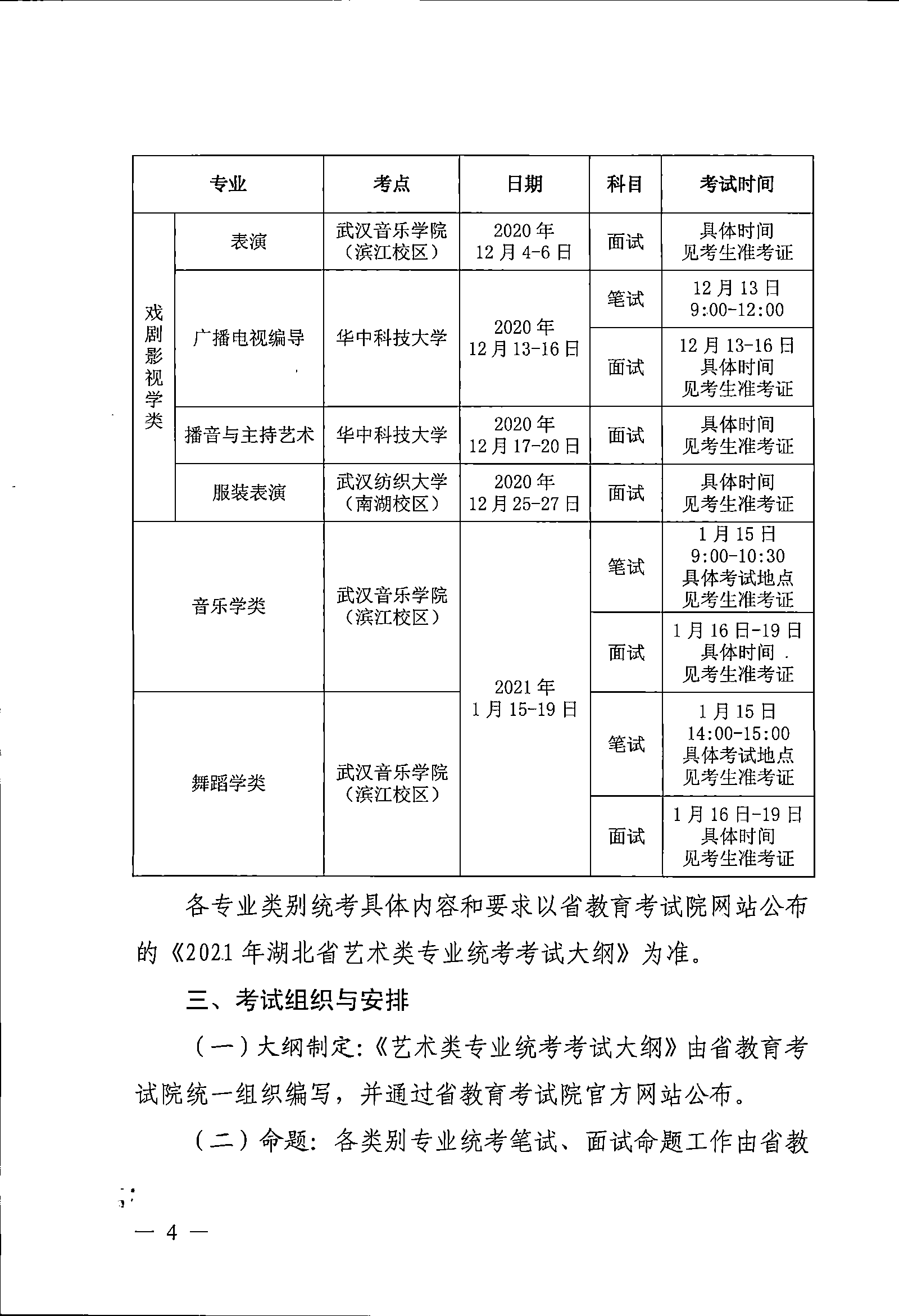 2021年湖北藝術(shù)類專業(yè)統(tǒng)考工作的關照